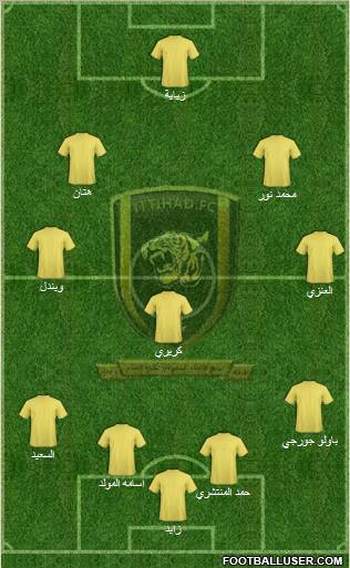 Al-Ittihad (KSA) Formation 2011
