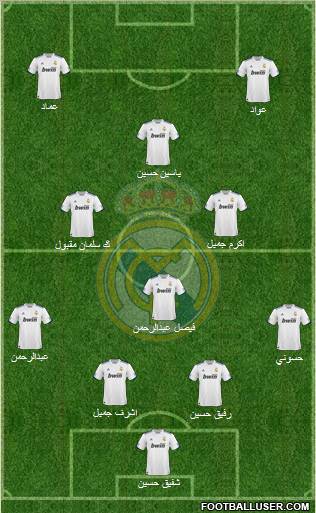 Real Madrid C.F. Formation 2011