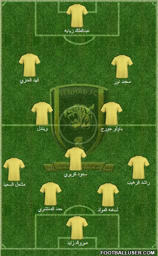 Al-Ittihad (KSA) Formation 2011