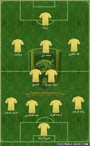 Al-Ittihad (KSA) Formation 2011