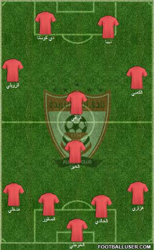 Al-Ra'eed Formation 2011