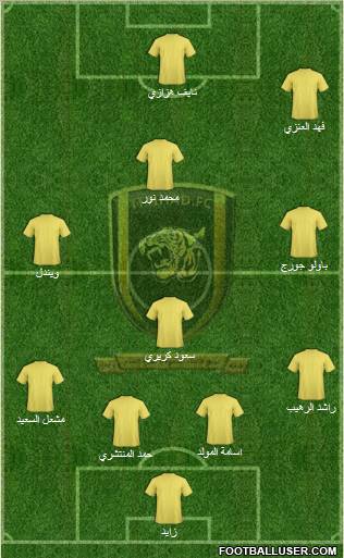 Al-Ittihad (KSA) Formation 2011