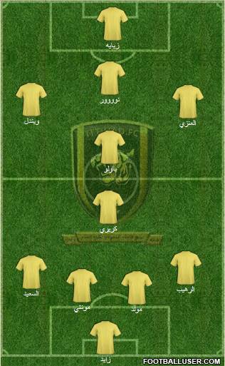 Al-Ittihad (KSA) Formation 2011