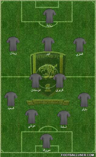 Al-Ittihad (KSA) Formation 2011