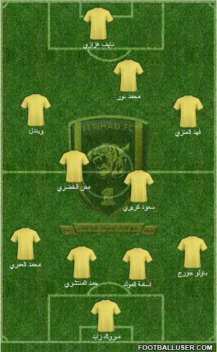 Al-Ittihad (KSA) Formation 2011