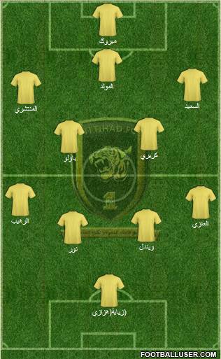 Al-Ittihad (KSA) Formation 2011
