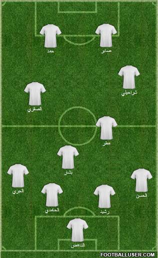 Al-Ta'ee Formation 2011