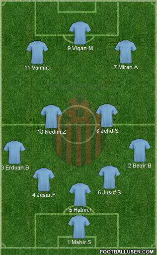 KF Shkendija HB 79 Tetovo Formation 2011