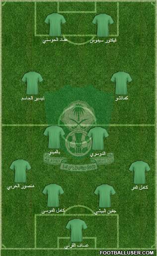 Al-Ahli (KSA) Formation 2011