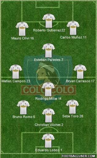 CSD Colo Colo Formation 2011