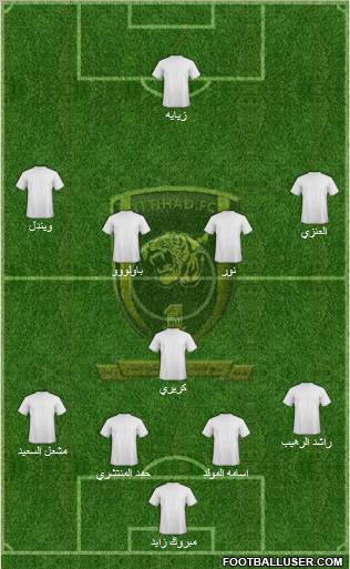 Al-Ittihad (KSA) Formation 2011
