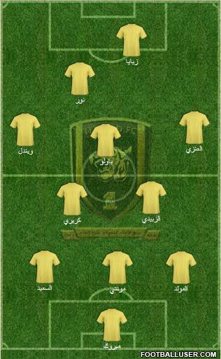 Al-Ittihad (KSA) Formation 2011