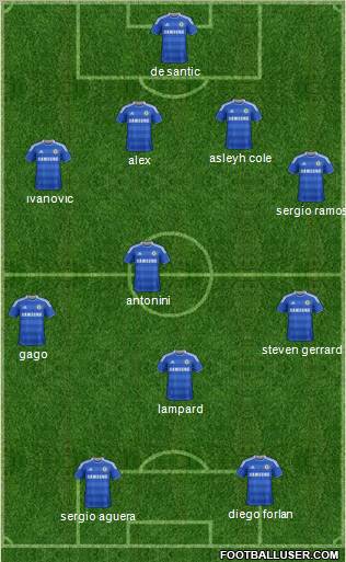 Chelsea Formation 2011