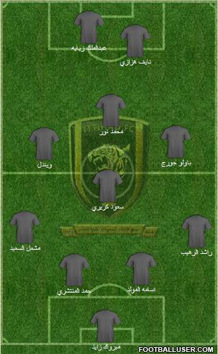 Al-Ittihad (KSA) Formation 2011