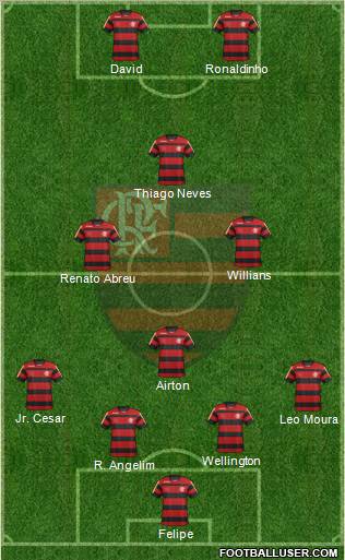 CR Flamengo Formation 2011