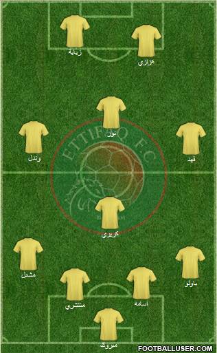 Al-Ittifaq (KSA) Formation 2011