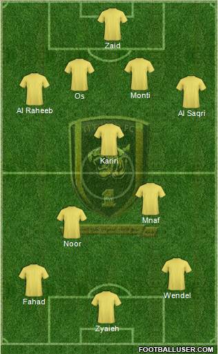 Al-Ittihad (KSA) Formation 2011