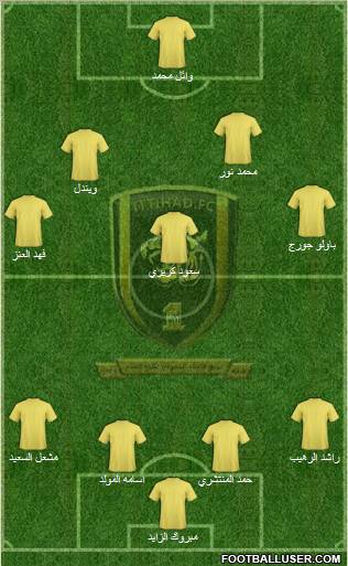 Al-Ittihad (KSA) Formation 2011