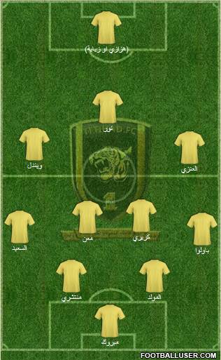 Al-Ittihad (KSA) Formation 2011