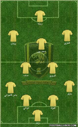 Al-Ittihad (KSA) Formation 2011