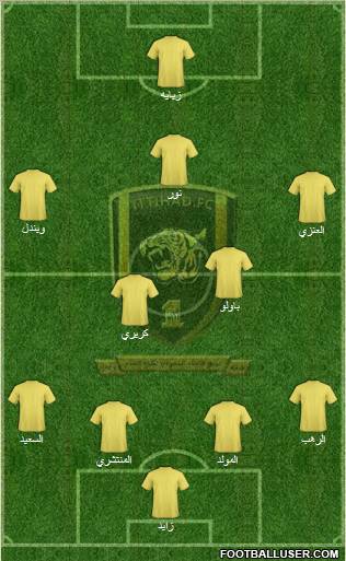 Al-Ittihad (KSA) Formation 2011