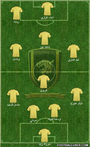 Al-Ittihad (KSA) Formation 2011