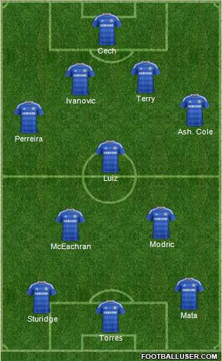 Chelsea Formation 2011