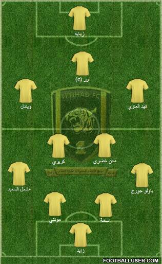 Al-Ittihad (KSA) Formation 2011