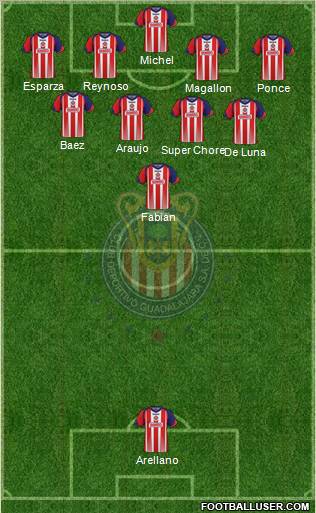 Club Guadalajara Formation 2011
