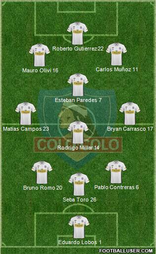 CSD Colo Colo Formation 2011