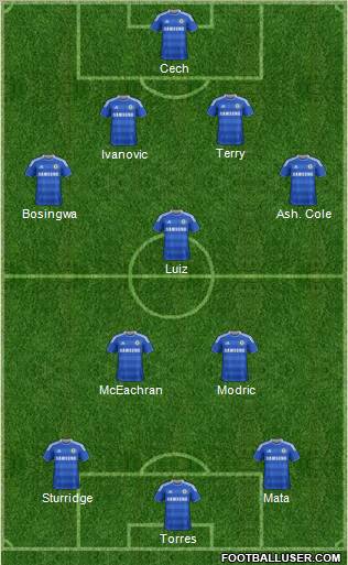 Chelsea Formation 2011
