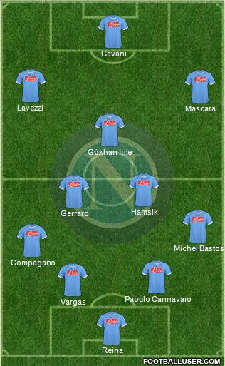 Napoli Formation 2011