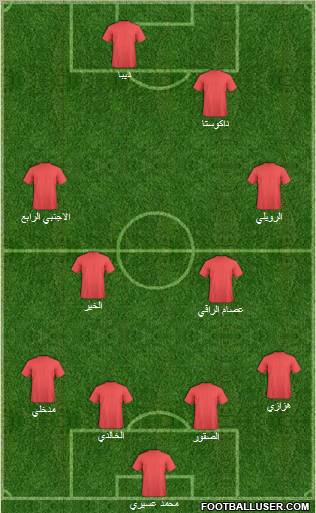 Al-Riyadh Formation 2011