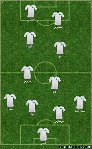 Saudi Arabia football formation