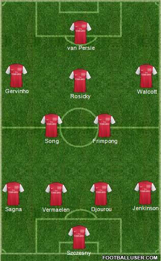 Arsenal Formation 2011