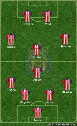 Club Guadalajara Formation 2011