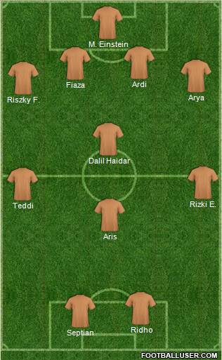 Dream Team Formation 2011