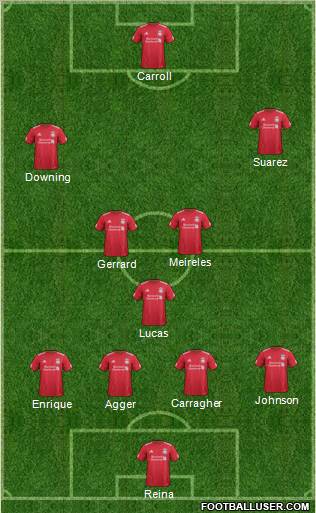 Liverpool Formation 2011