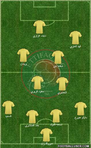 Al-Ittifaq (KSA) Formation 2011