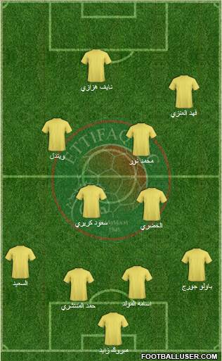 Al-Ittifaq (KSA) football formation