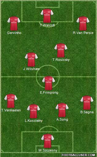 Arsenal Formation 2011