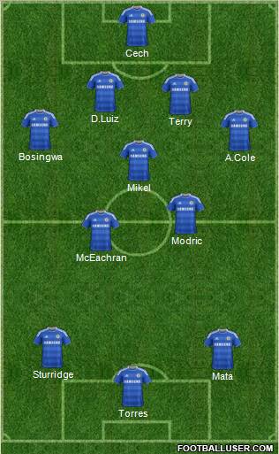 Chelsea Formation 2011