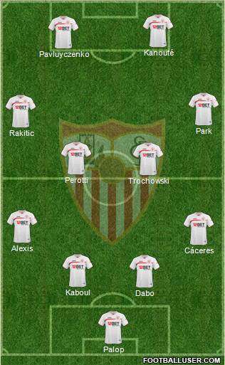 Sevilla F.C., S.A.D. Formation 2011