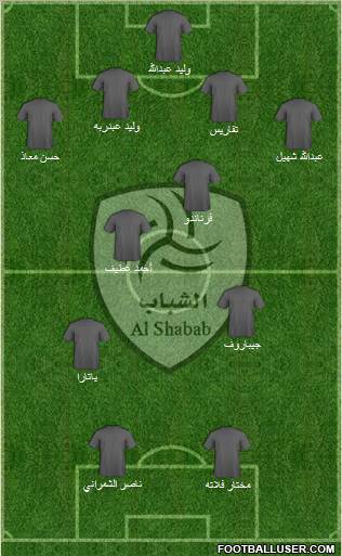 Al-Shabab (KSA) Formation 2011