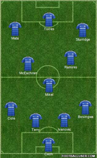 Chelsea Formation 2011