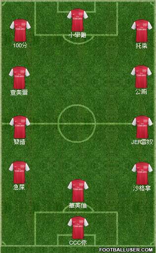 Arsenal Formation 2011