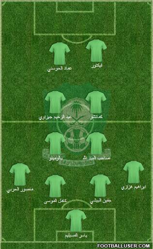 Al-Ahli (KSA) Formation 2011