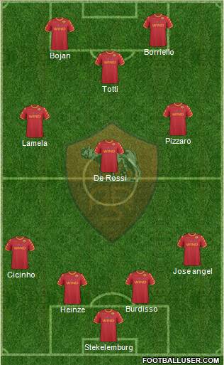 AS Roma Formation 2011