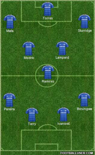 Chelsea Formation 2011