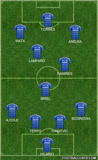 Chelsea Formation 2011